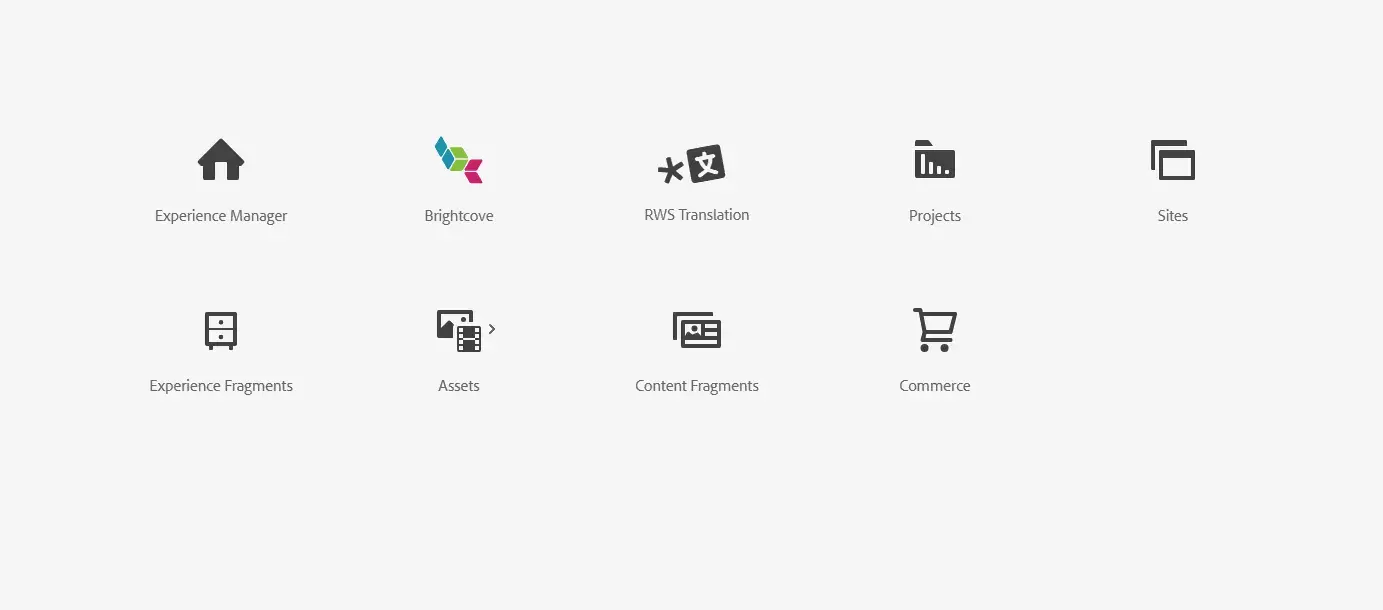 sites