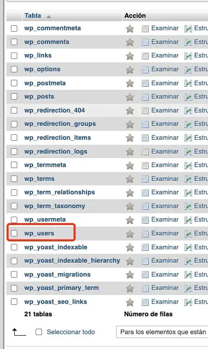 wp_users